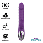 Fun function zenda thruster & rotation